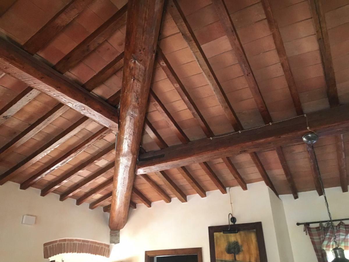 Vila Casa Del Sole Montespertoli Exteriér fotografie